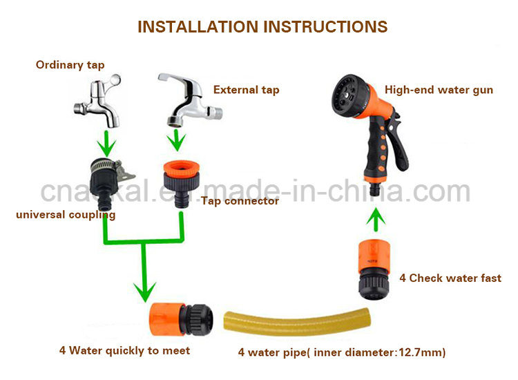 Best Spray Gun Top Watering Garden Spray Gun for Sale