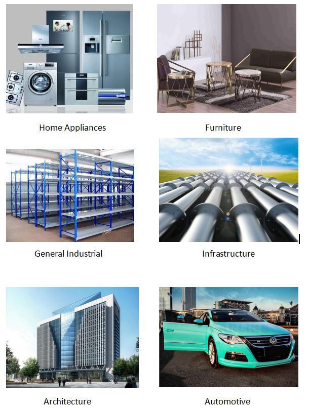 Strong Coating Film Matt Finish Outdoor Polyester Powder Coating