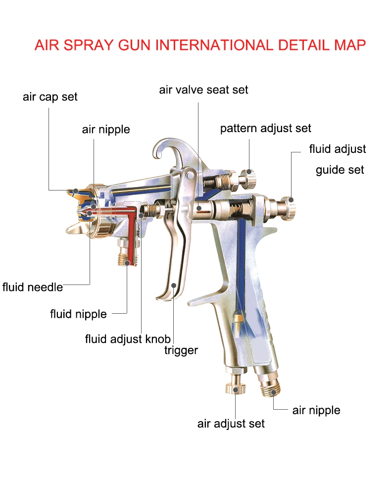 1.5 Nozzle Air Spray Gun Pneumatic Paiting Spray Gun