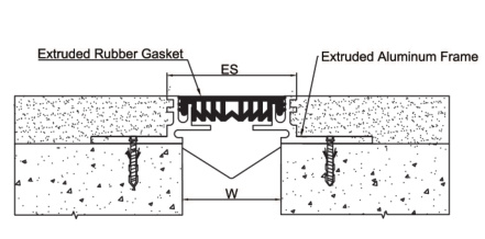 Elastomeric Watertight Building Floor Expansion Joint for Concrete