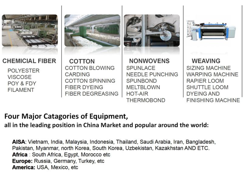 Polyester Staple Fiber for Spunlace Nonwoven Production Line