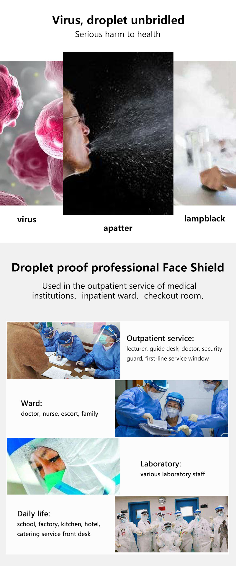Best Cheap Guangzhou Transparent Plastic Polyester Face Shield