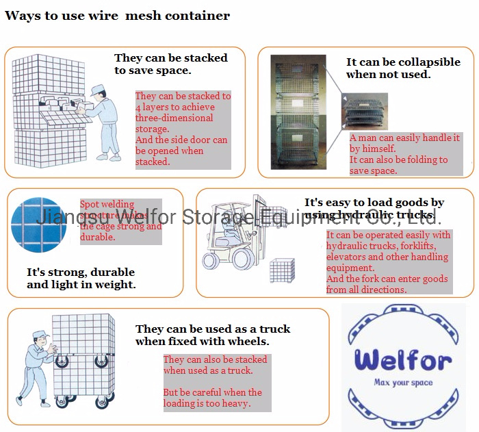 Stackable Folded Galvanized Steel Welded Heavy Duty Wire Mesh Container with PP Sheet