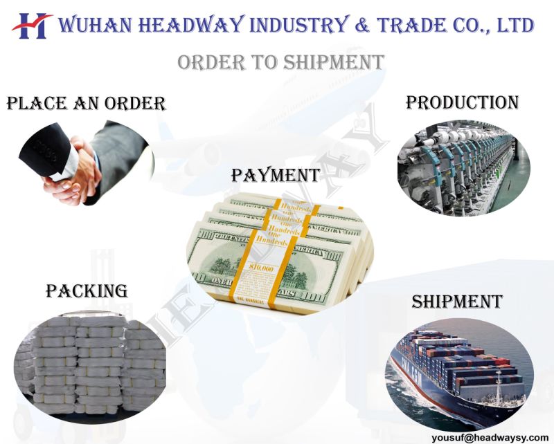 100% Spun High Tenacity Polyester Yarn Polyester Sewing Thread