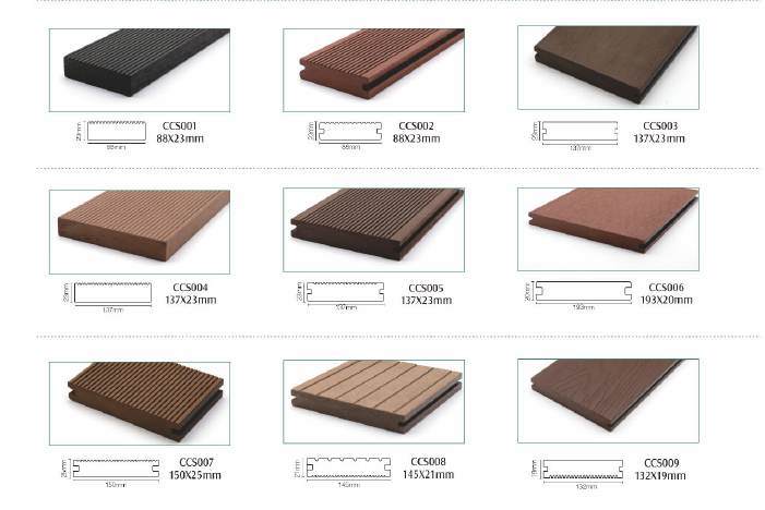 Waterproof Sanded Hollow Type WPC Decking for Garden