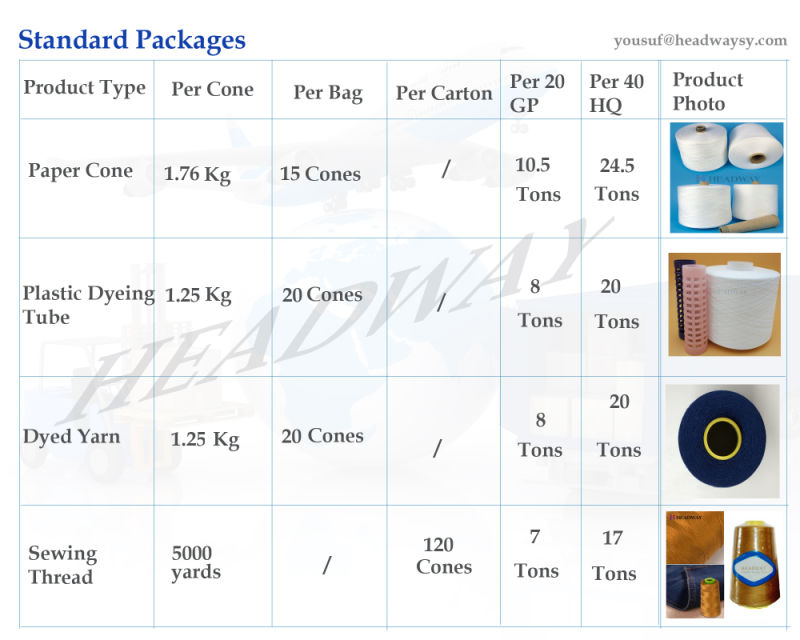 100% Spun High Tenacity Polyester Yarn Polyester Sewing Thread