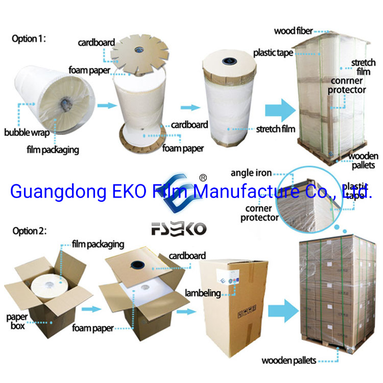 30mic BOPP Matte Thermal Laminating Roll Film (soft touch film)