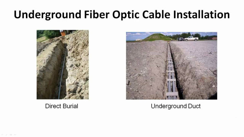 Flame Retardant Mine Mining Optical Fiber Cable Mgts