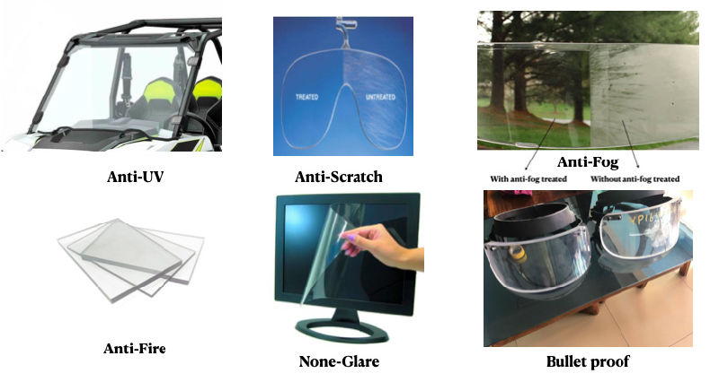 Polycarbonate Sheet Cut Shape to Polycarbonate Goggles