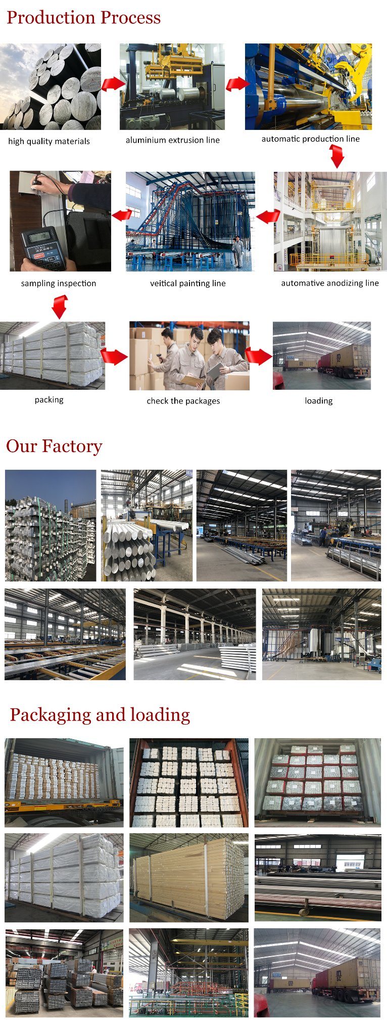 Aluminium Extrusion Profile for Higher Quality Window Door Curtain Wall
