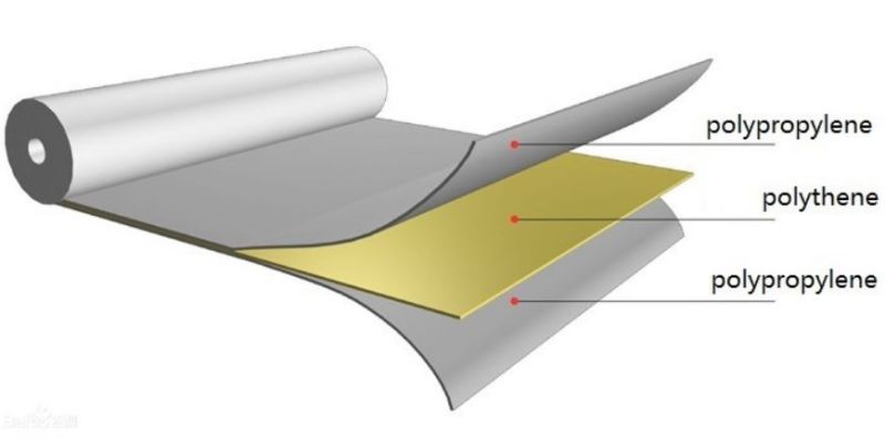 PP Polypropylene Non Woven Polypropylene Waterproofing