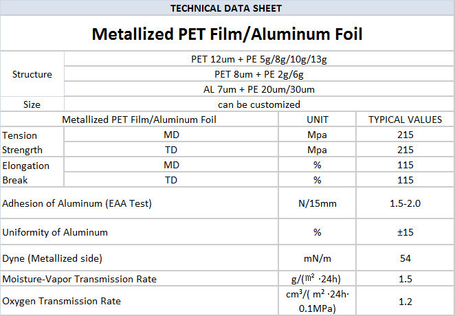 Silver Color Pet Metalized Film Aluminum Foil for Hot Lamination