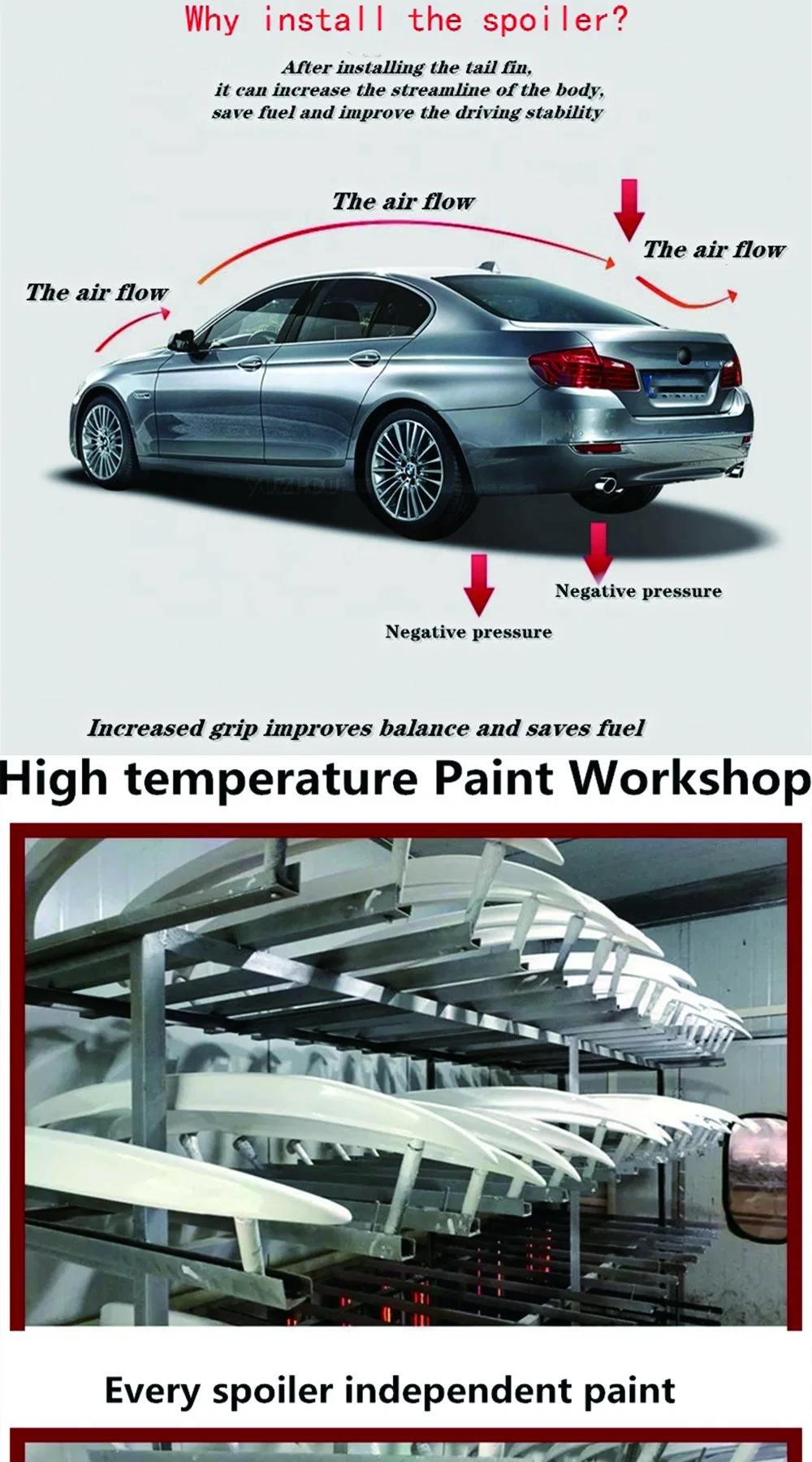 PP Car Spoiler for 4 Generation Universal Rear Spoiler Suit for Two-Compartment Vehicle
