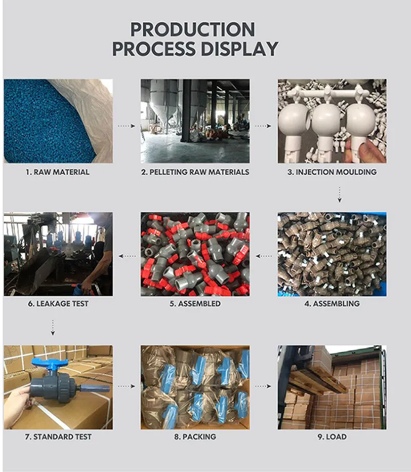 Plastic Pipe Fittings PPR Pipe Fitting for Project Pn25