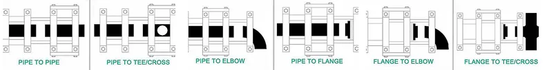 Hdy 63mm-200mm Manual Butt Fusion Welding Machine for HDPE/PE/PP Pipes