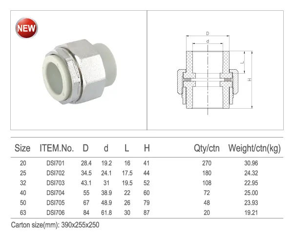 PPR Socket Brass Union Fittings