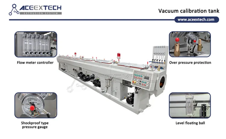 75-250mm PVC Pipe Production Line