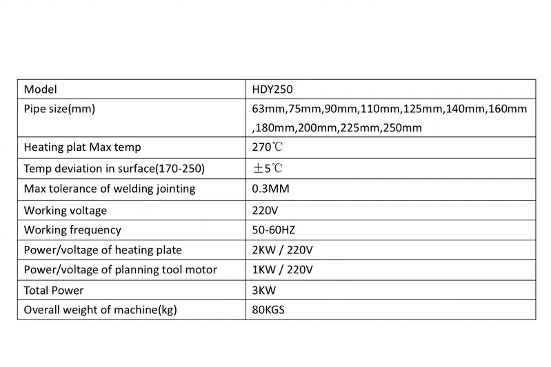 90-250mm HDPE Butt Fusion Welding Machine Pipe