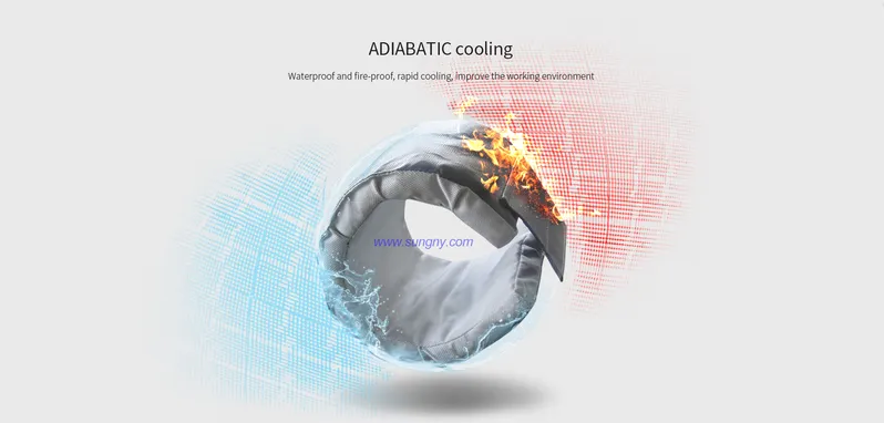 Thermal Insulation Material for Pipes, Valves & Cars