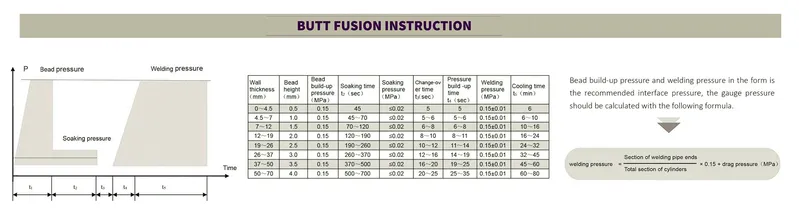 630mm Hydraulic HDPE Butt Fusion Welding Machine