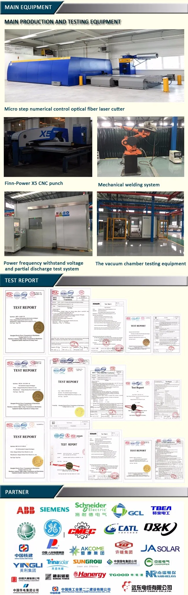 High Voltage Switchgear for All Kinds of Connection Mode