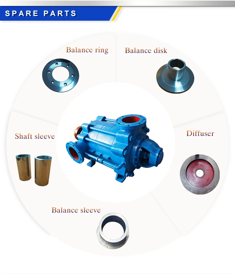 High Pressure Industrial Centrifugal Multistage Water Pump