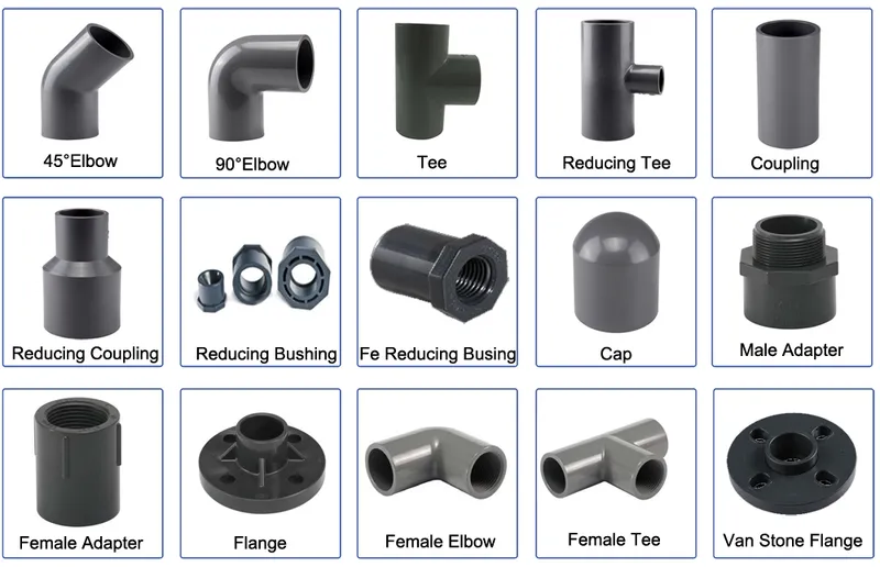 Sch80 UPVC Pressure Connector Pipe Fittings