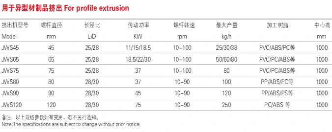 Jwell HDPE/PPR/PP/PA Pipe or Profile Single Screw Extruder