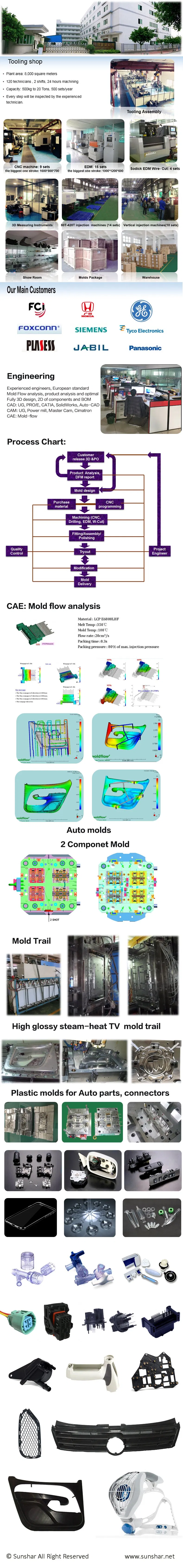 Customize ABS PVC Polyethylene Pipe Fittings Moulds