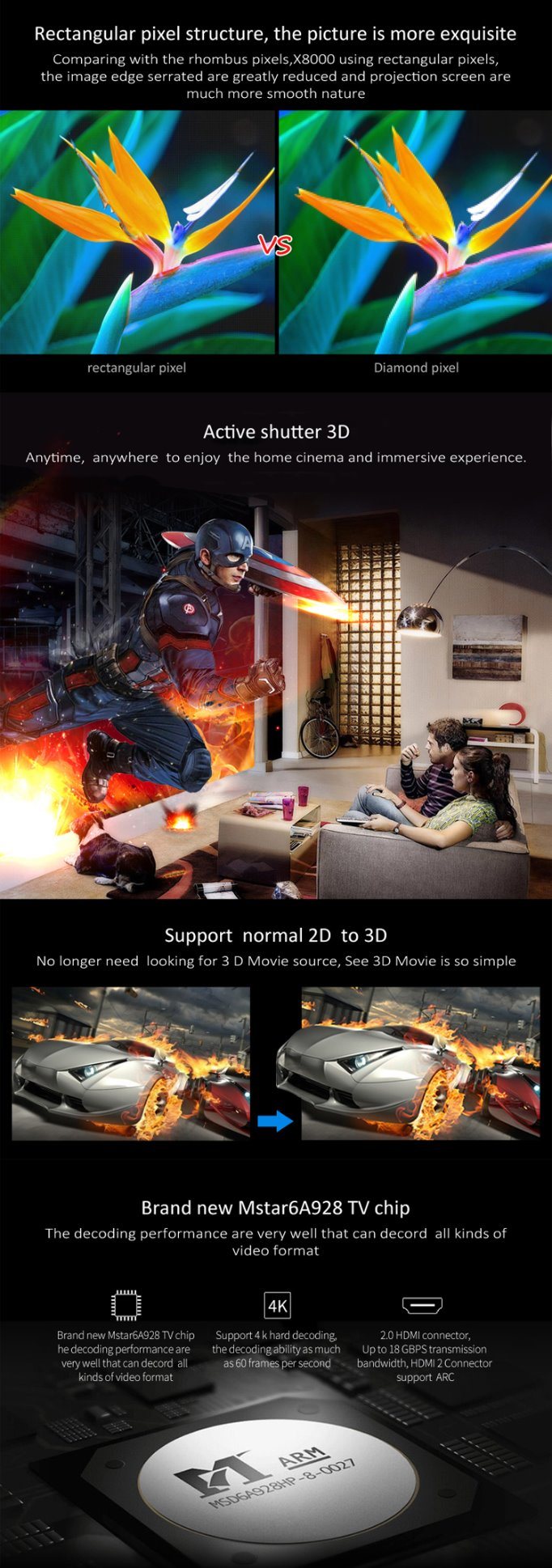 Support TV Box Full HDMI LED Video Projector