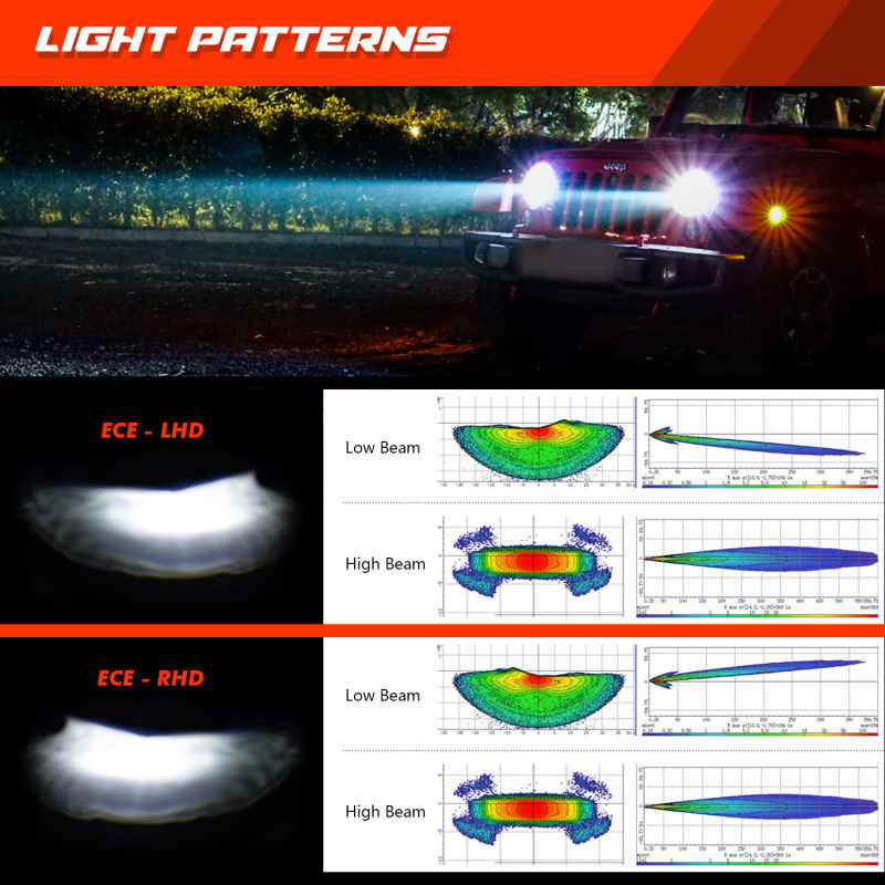 Best LED Jeep Headlights Projector RGB Halo Kits 7 LED Headlights UK