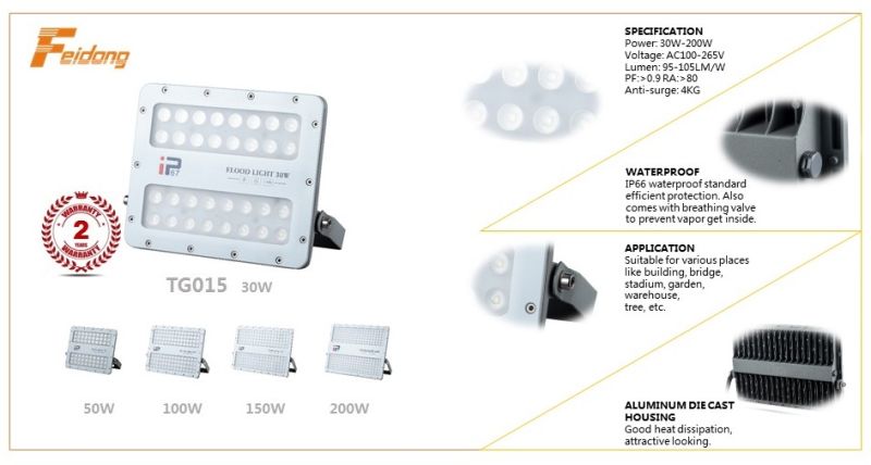 Mini Projector Ce RoHS Slim Series LED Flood Lights