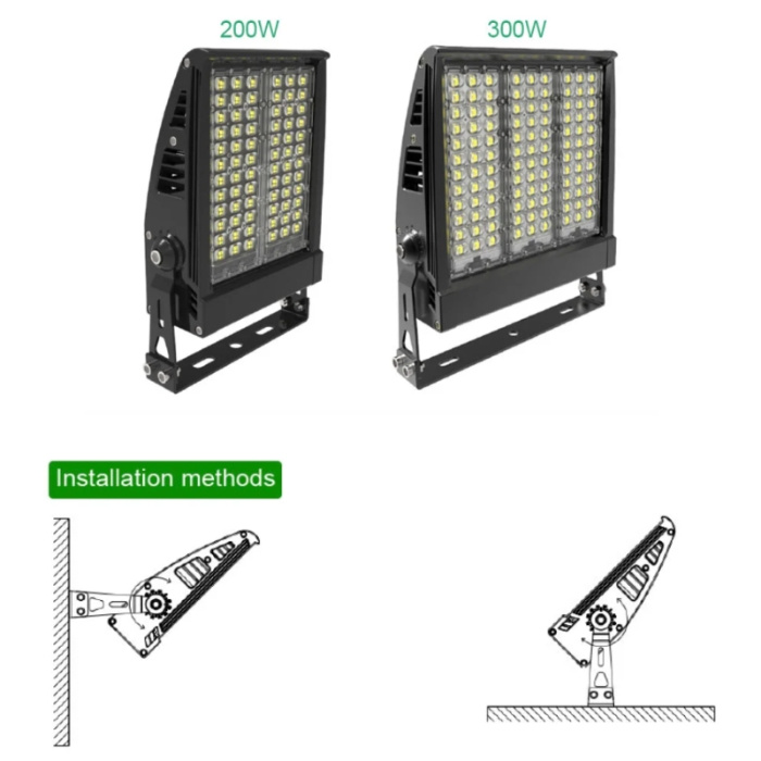 Industrial Module Projector Lighting Reflector SMD 1000W LED Flood Light