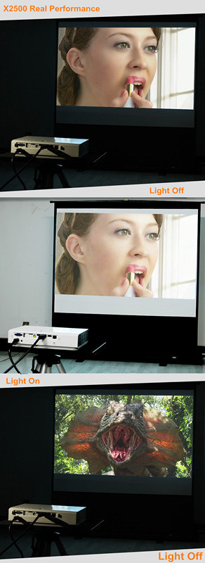 Mini Portable Home 3000 Lumens LED Projector