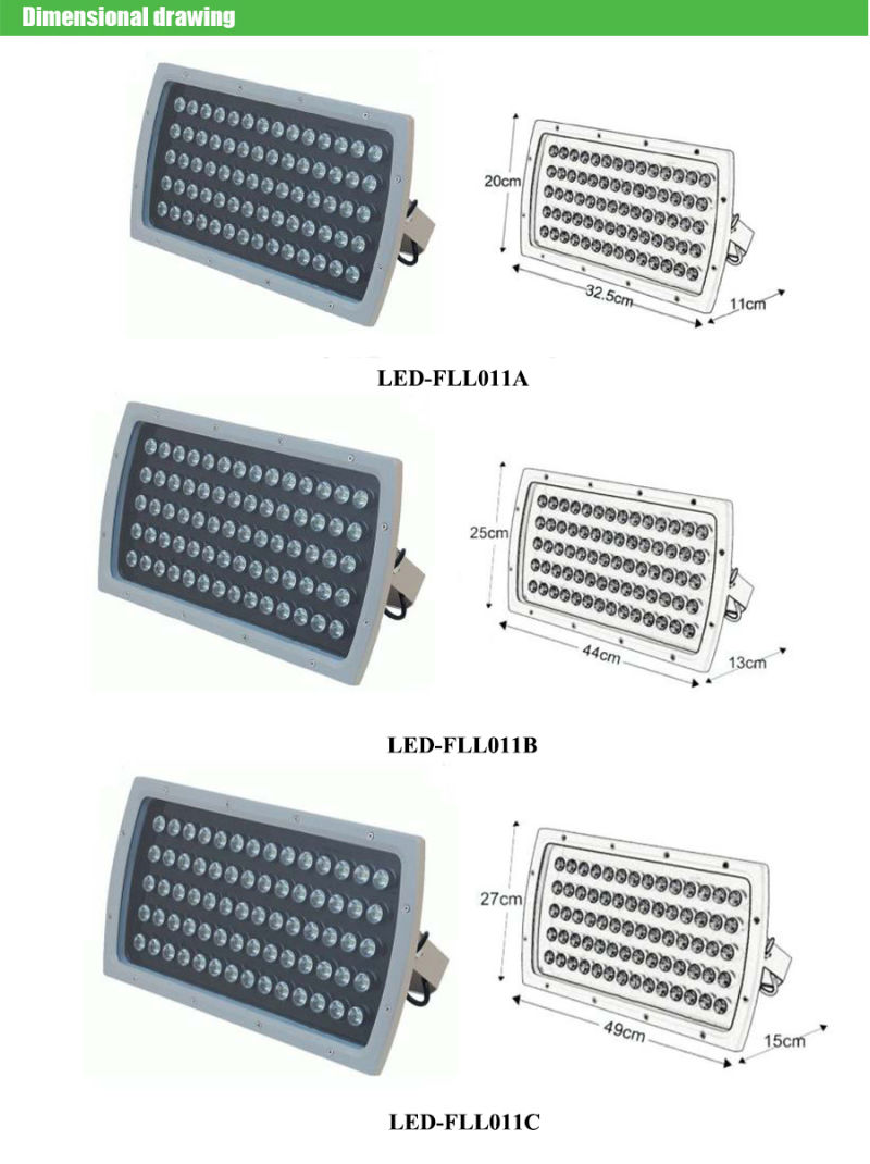 Outdoor IP65 72W LED Floodlight with Light Screen