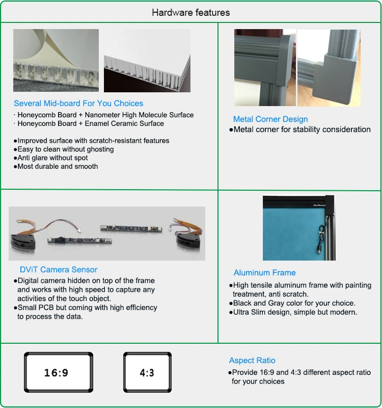 School Pizarra Interactiva Portable Optical Smart Screen Interactive Electronic Board Whiteboard Prices with Projector