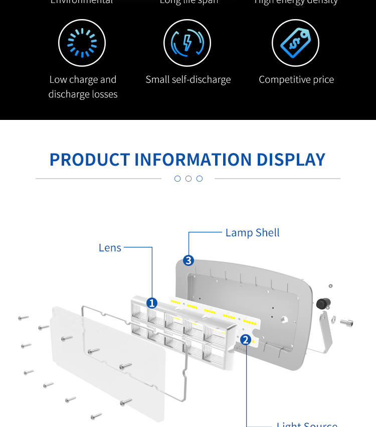 High Brightness Aluminium Outdoor Waterproof IP65 Solar LED Flood Light for Anywhere
