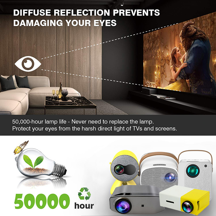 Full HD Max 300" Display Projector Compatible with TV Stick