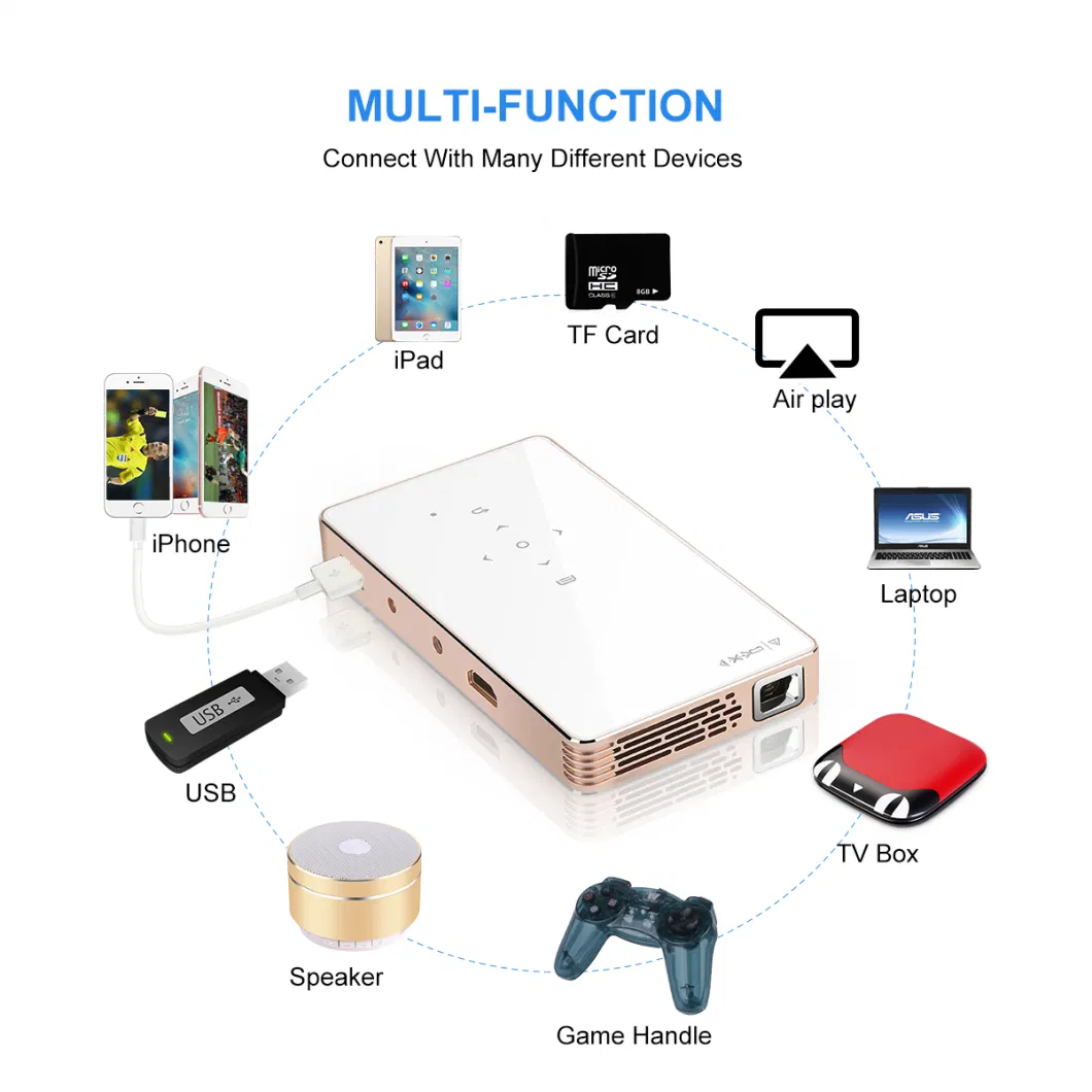Nb-Dlpp8I Hot Sale DLP Android Wireless Pocket Projector