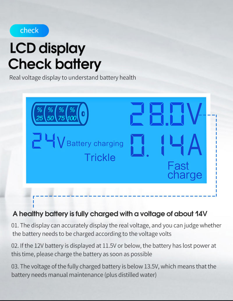 New Design 2020 Large Screen Digital Display Battery Charger
