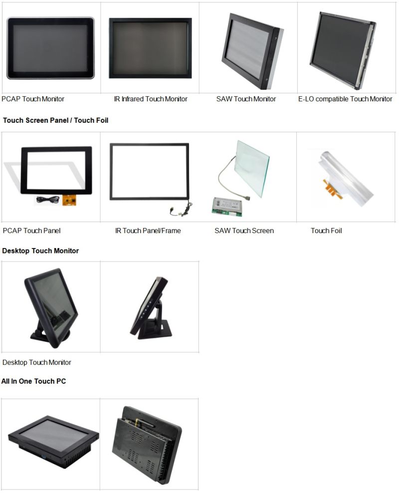52 Inches LCD / LED / Projector Capacitive Nano Multi Touch Film Overlay