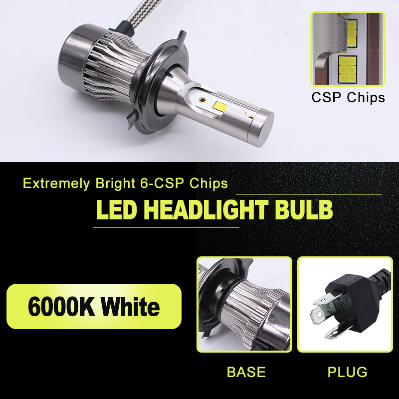 K3s H4 Small Boday LED Headlight for Auto