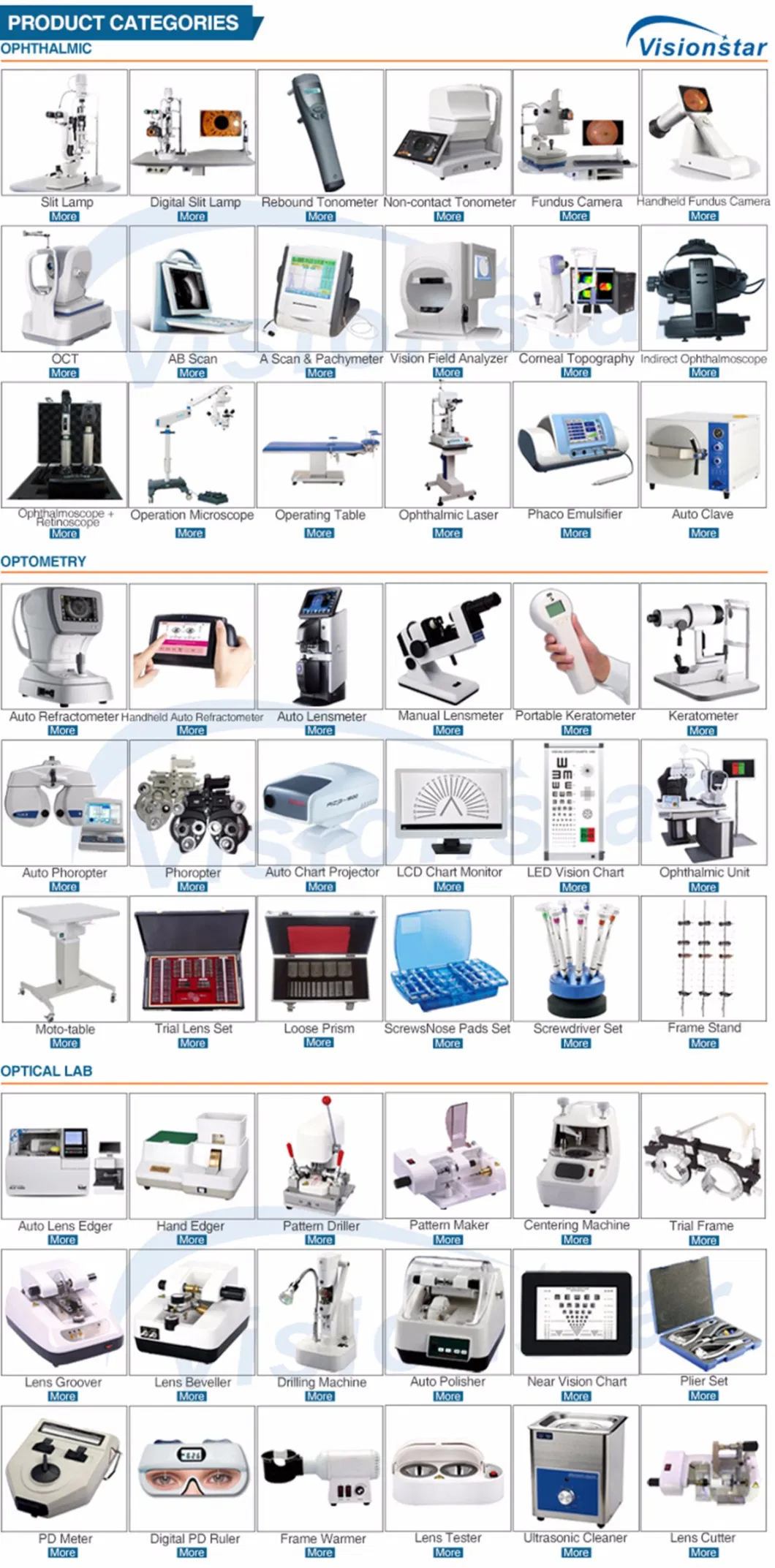 Ce Approved China Ophthalmic Chart Projector