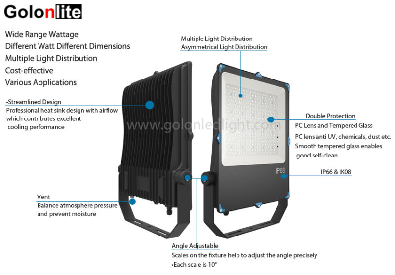 Outdoor LED Floodlight White 3000K 10W LED Projector Lamp