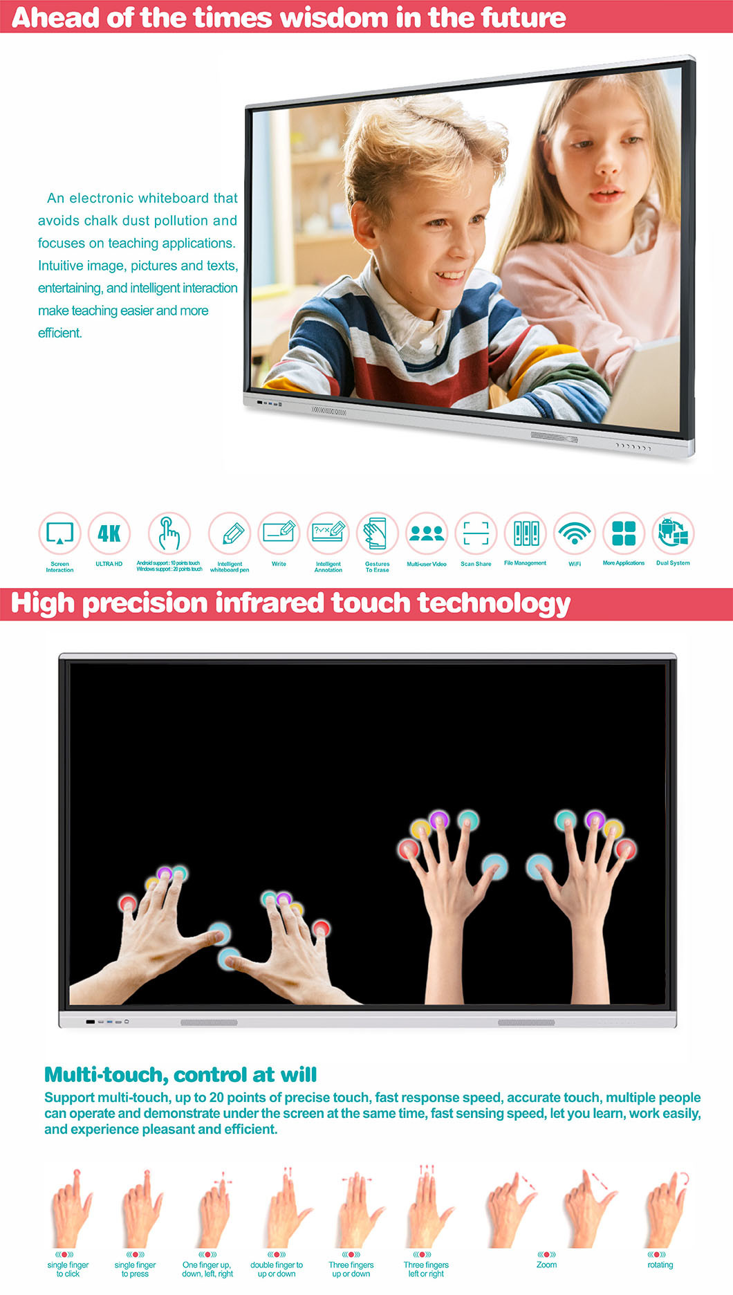 T6 Series 75 Inch 20 Points Touch Screen Smartboard Interactive Whiteboard for Classroom&Office Replace The Projector