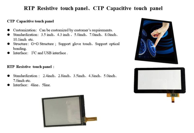 8inch TFT LCD Screen with Touch High Brightness Display Rg080tn64p