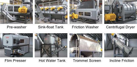 Agricultural Films PP/PE Film Washing System