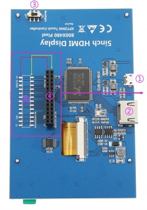 5inch HDMI Display Module 800X480 with Resistive Touch Screen