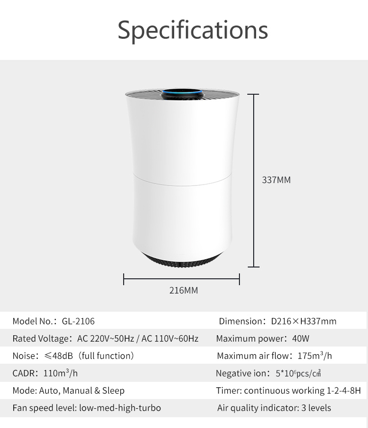 Best Air Purifier for Home for OEM