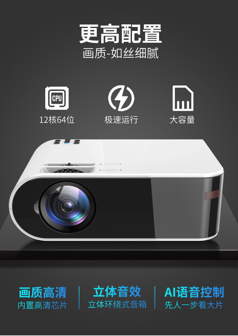 Office, Home Projector